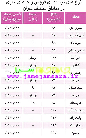 املاک اداری/ جام جم سرا