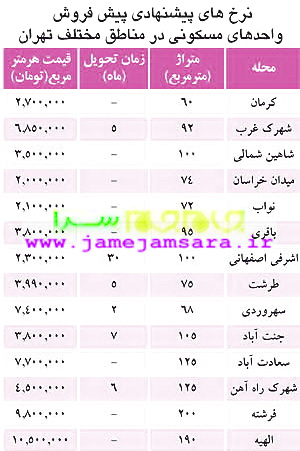 واحد مسکونی/ جام جم سرا