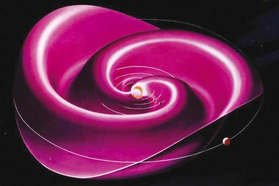 تلنگر میدان مغناطیسی خورشید