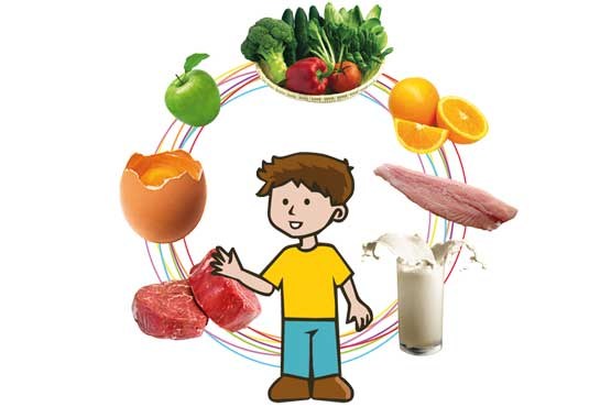 تغذیه صحیح در دوران بلوغ