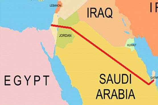 صف آرایی ارتش عراق و عربستان در مرزهای مشترک