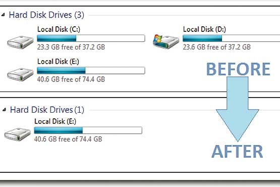 پنهان کردن درایوها در ویندوز