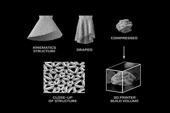 لباس چهار بعدی ساخته شد + عکس