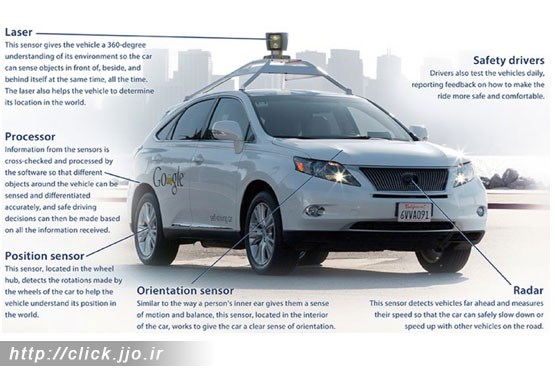 خودروی بدون راننده گوگل، ابزار جاسوسی