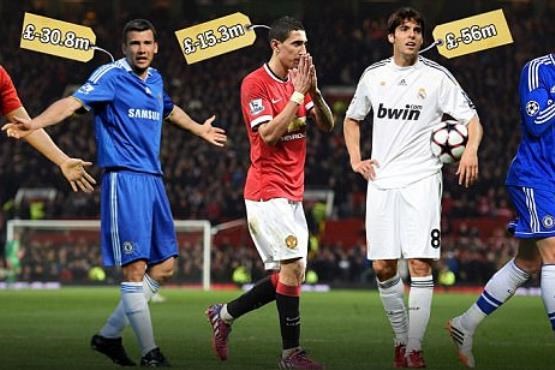 بدترین ستاره های گران قیمت فوتبال +[مجموعه عکس]