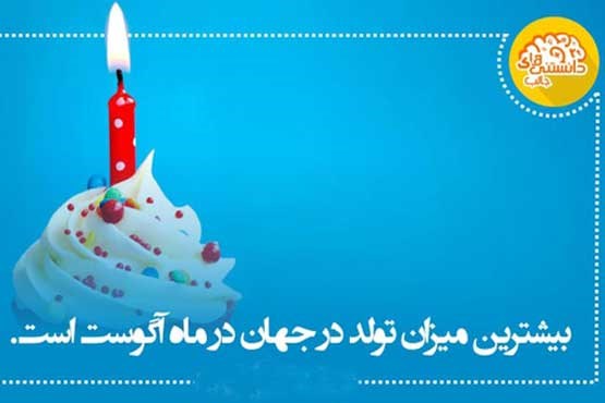 دانستنی های تصویری +عکس