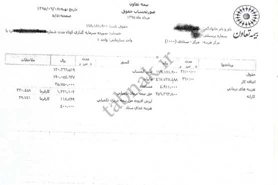 پرداخت حقوق‌های نجومی در «بیمه تعاون» +اسناد
