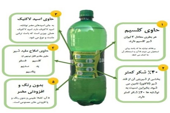 با این نوشابه از پوکی استخوان پیشگیری کنید!