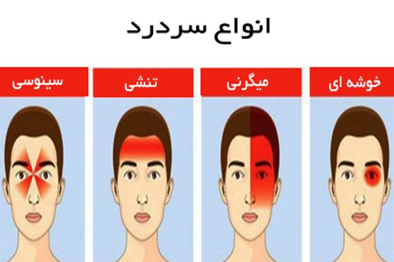 چه سردردهایی اورژانسی‌اند؟