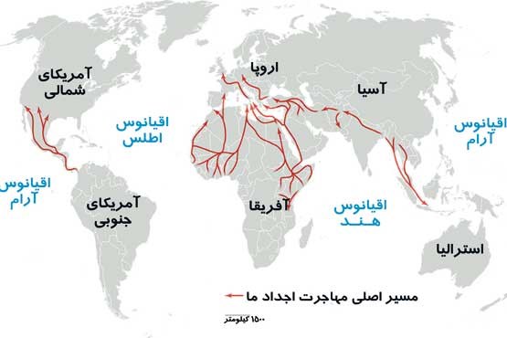 ما انسان‌ها در اصل اهل کجا هستیم؟