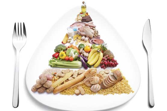چگونه سلامت غذایی‌مان را تهدید می‌کنیم؟