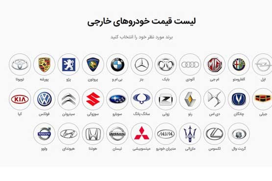 گذری بر مدیریت قیمت خودروهای وارداتی؛ از حقوق مصرف کننده داخلی، تا حمایت از تجارت آزاد