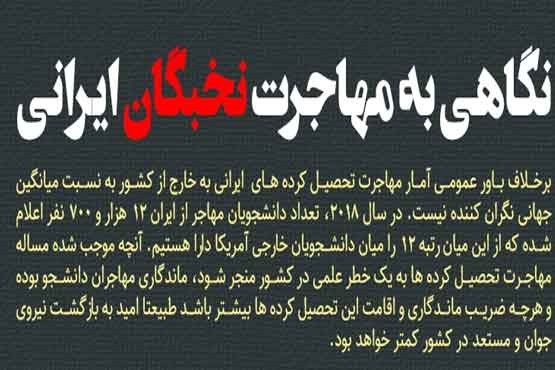نگاهی به مهاجرت نخبگان ایرانی (اینفوگرافیک)