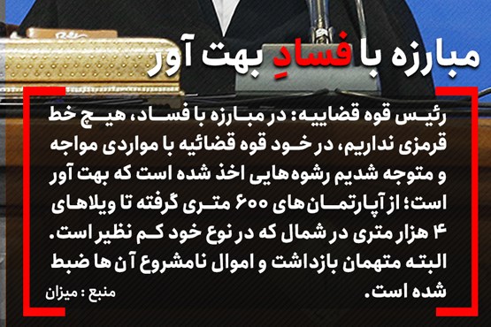 عکس نوشت| مبارزه با فساد بهت‌آور