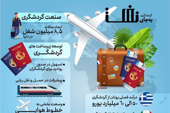 اینفوگرافیک | گردشگری به جای نفت