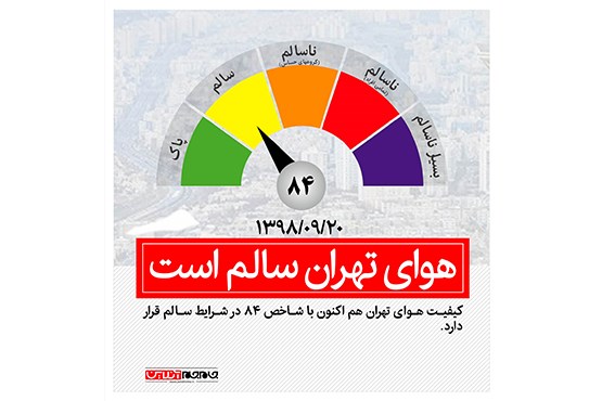 هوای تهران سالم است