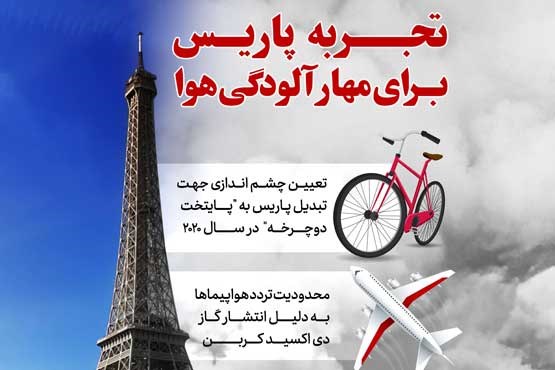 اینفوگرافیک | تجربه پاریس برای مهار آلودگی هوا