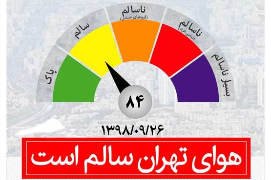 هوای تهران سالم است