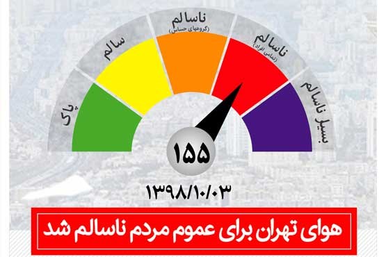 هوای تهران برای عموم مردم ناسالم شد
