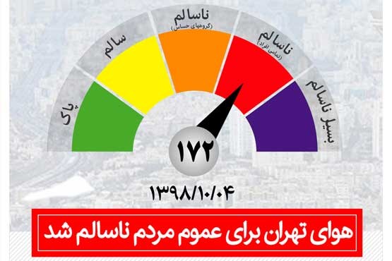 هوای تهران برای عموم مردم ناسالم شد
