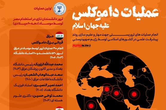 بررسی ترورهای هدفمند موسوم به عملیات داموکلس در کشورهای اسلامی