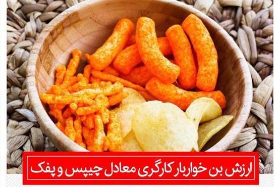 ارزش بن خواربار کارگری معادل چیپس و پفک