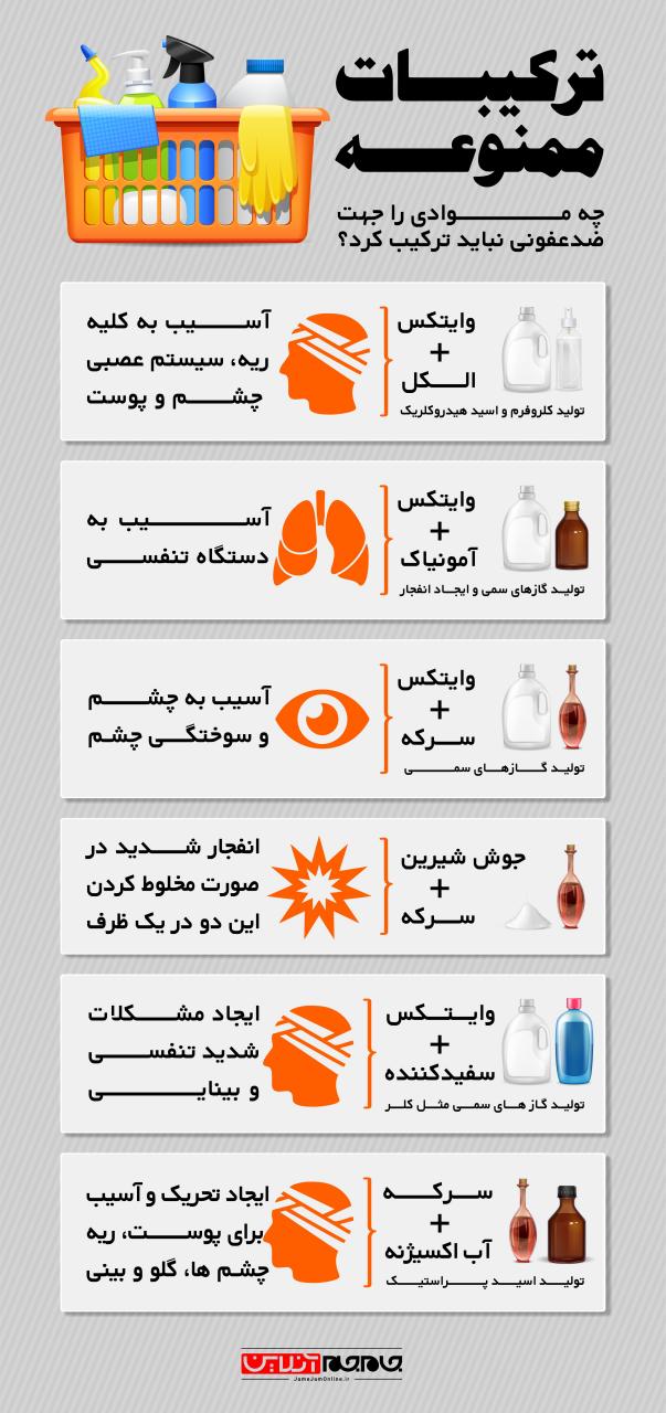 کدام مواد را جهت ضد عفونی نباید با یکدیگر ترکیب کرد؟! (عکس)