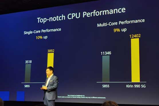 تراشه پرچمدار Kirin 990 5G و قابلیت‌های منحصر به فردش را بشناسیم