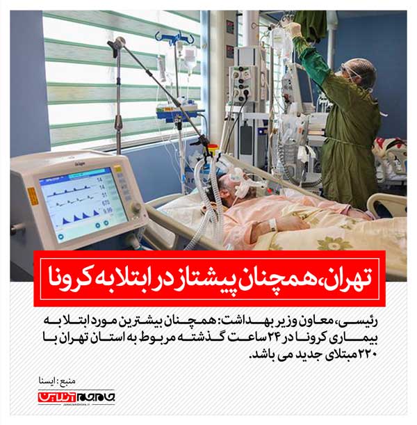 تهران، همچنان پیشتاز در ابتلا به کرونا (+عکس)