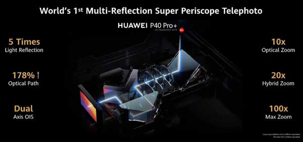 بررسی قابلیت‌های جدید عکس‌برداری در پرچمدارهای سری P40 هوآوی؛ اساتید مدرن عکاسی