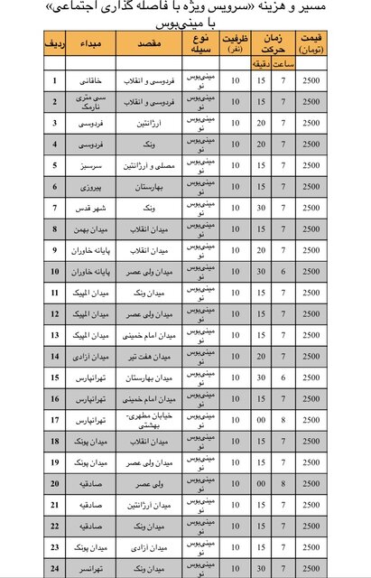 جزئیات رزرو صندلی اتوبوس دربستی + لیست قیمت‌ها