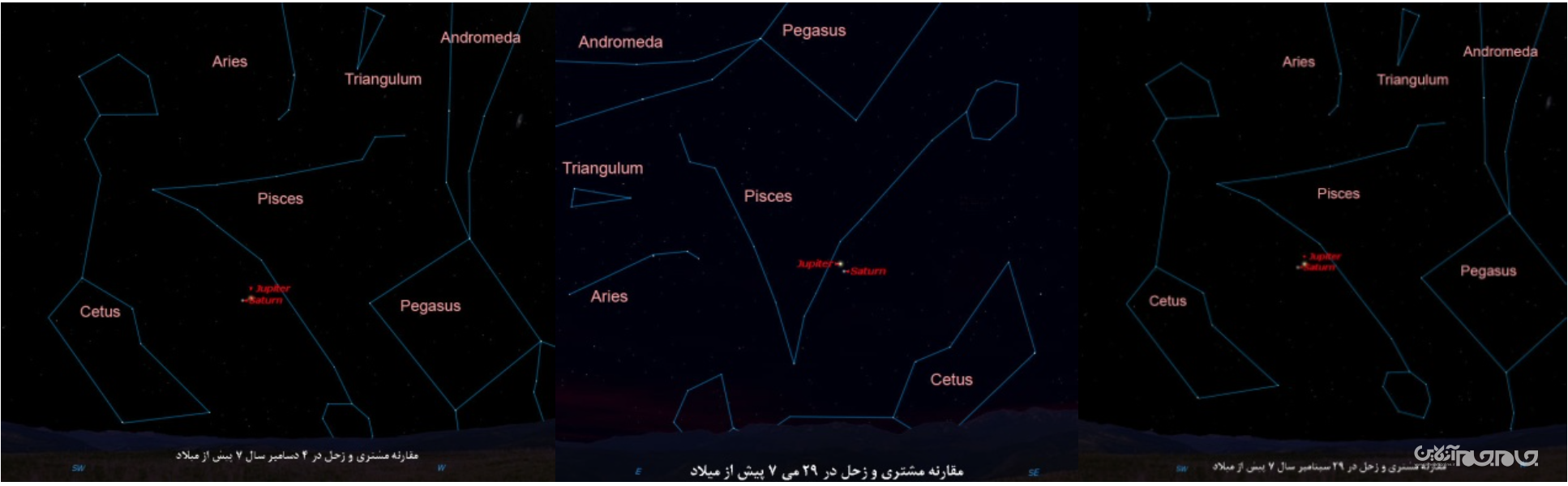 مقارنه بزرگ در انقلاب زمستانی+عکس