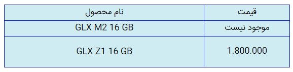 قیمت روز گوشی موبایل در ۱۳ دی