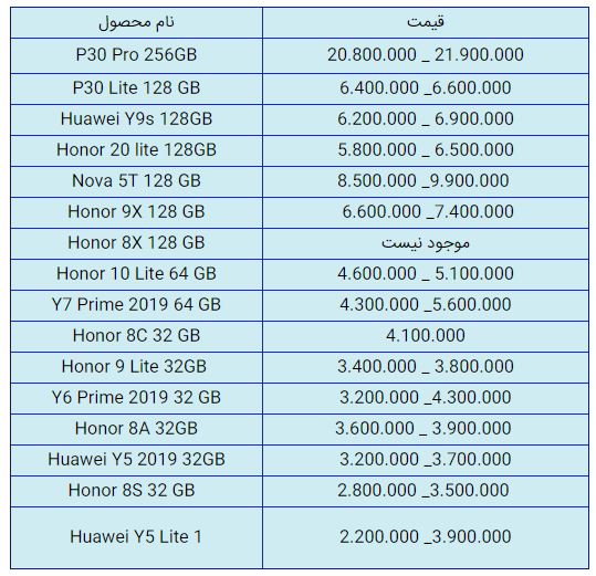 قیمت روز گوشی موبایل در ۱۴ دی
