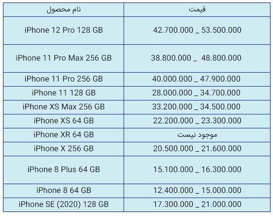 قیمت روز گوشی موبایل در ۱۴ دی