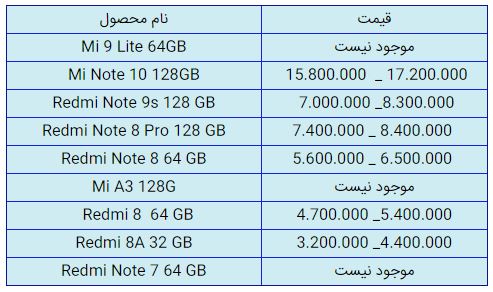 قیمت روز گوشی موبایل در ۱۴ دی