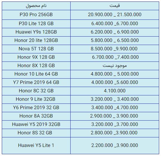 قیمت روز گوشی موبایل در ۱۵ دی