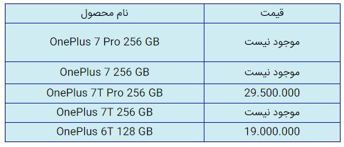 قیمت روز گوشی موبایل در ۱۵ دی