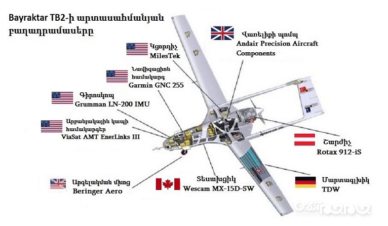 ارتش انگلستان هم سراغ کپی‌کردن از دکترین پهپادی ایران رفت +عکس