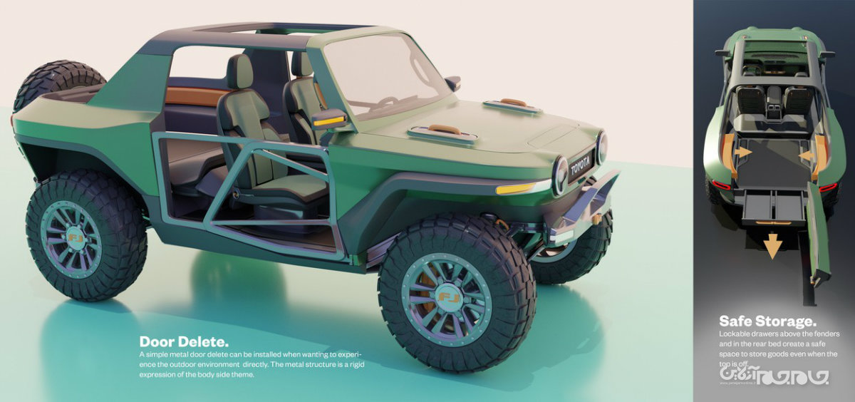 تویوتا FJ-E؛ حاصل یک پایان‌نامه دانشجویی و رقیبی مجازی برای فورد برانکو+عکس