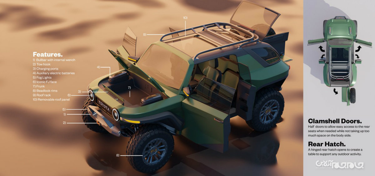 تویوتا FJ-E؛ حاصل یک پایان‌نامه دانشجویی و رقیبی مجازی برای فورد برانکو+عکس