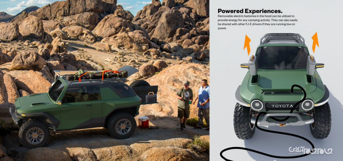 تویوتا FJ-E؛ حاصل یک پایان‌نامه دانشجویی و رقیبی مجازی برای فورد برانکو+عکس