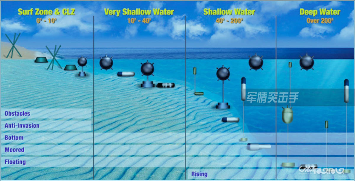 شگفتانه سپاه در سال نو برای شکار سریعتر «جورجیا» آمریکایی و «دلفین» اسراییلی +عکس