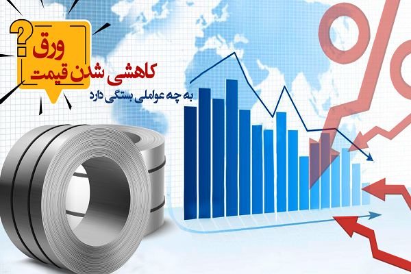 کاهشی شدن قیمت ورق به چه عواملی بستگی دارد؟