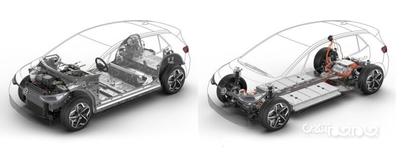 علت استفاده فولکس واگن از گیربکس تک سرعته در دو مدل برقی ID.3 و ID.4+عکس
