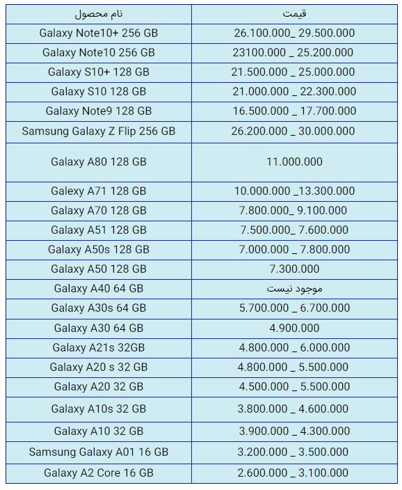 قیمت روز گوشی موبایل در ۲۰ دی