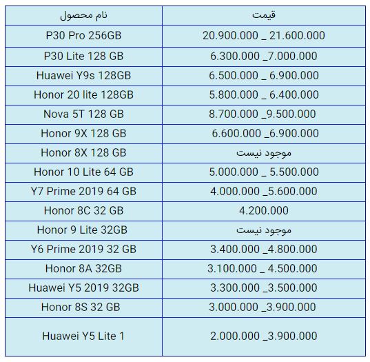 قیمت روز گوشی موبایل در ۲۰ دی