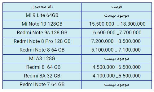 قیمت روز گوشی موبایل در ۲۰ دی