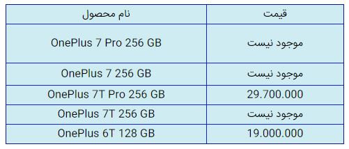 قیمت روز گوشی موبایل در ۲۰ دی