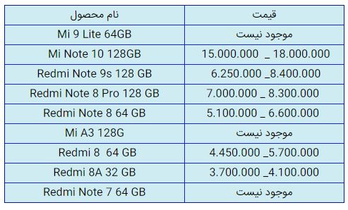 قیمت روز گوشی موبایل در ۲۳ دی قیمت روز گوشی موبایل در ۲۳ دی